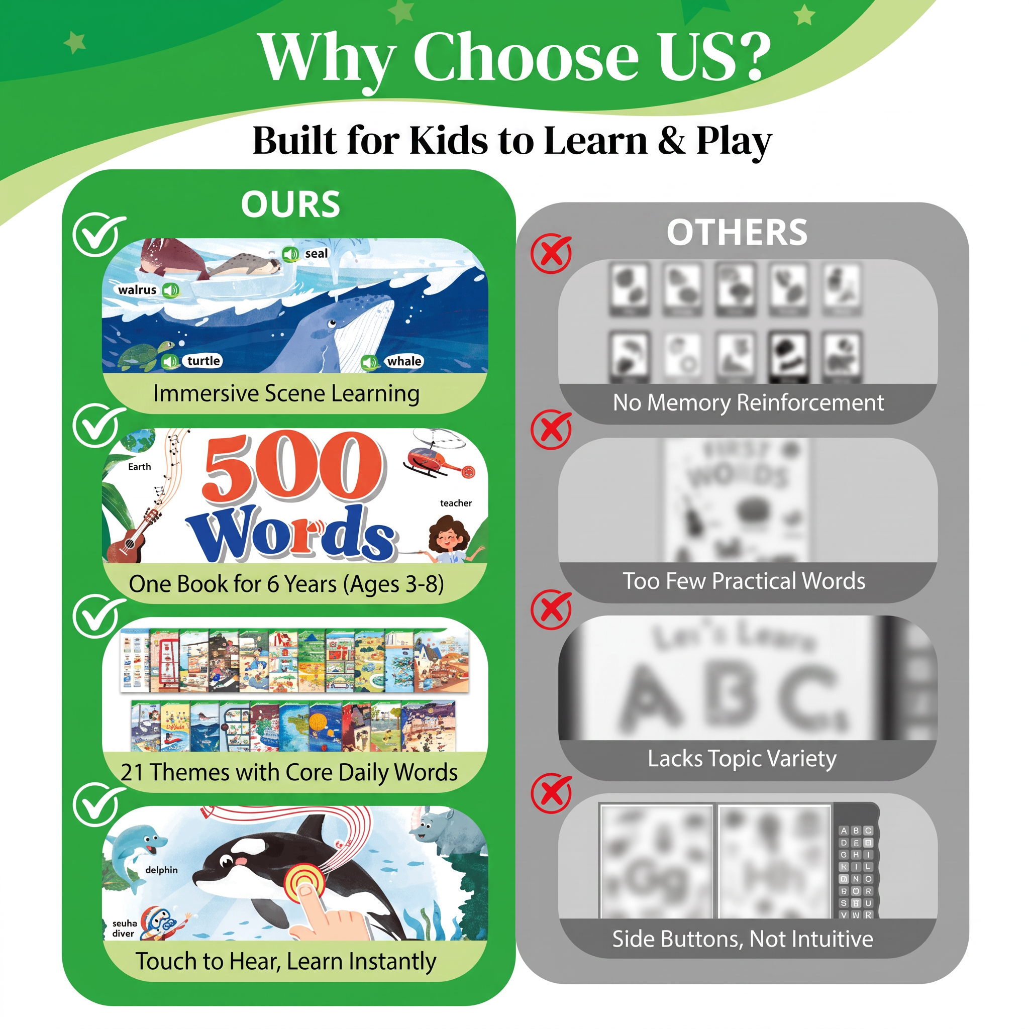 Belsoma™ 500 Words Soundbook